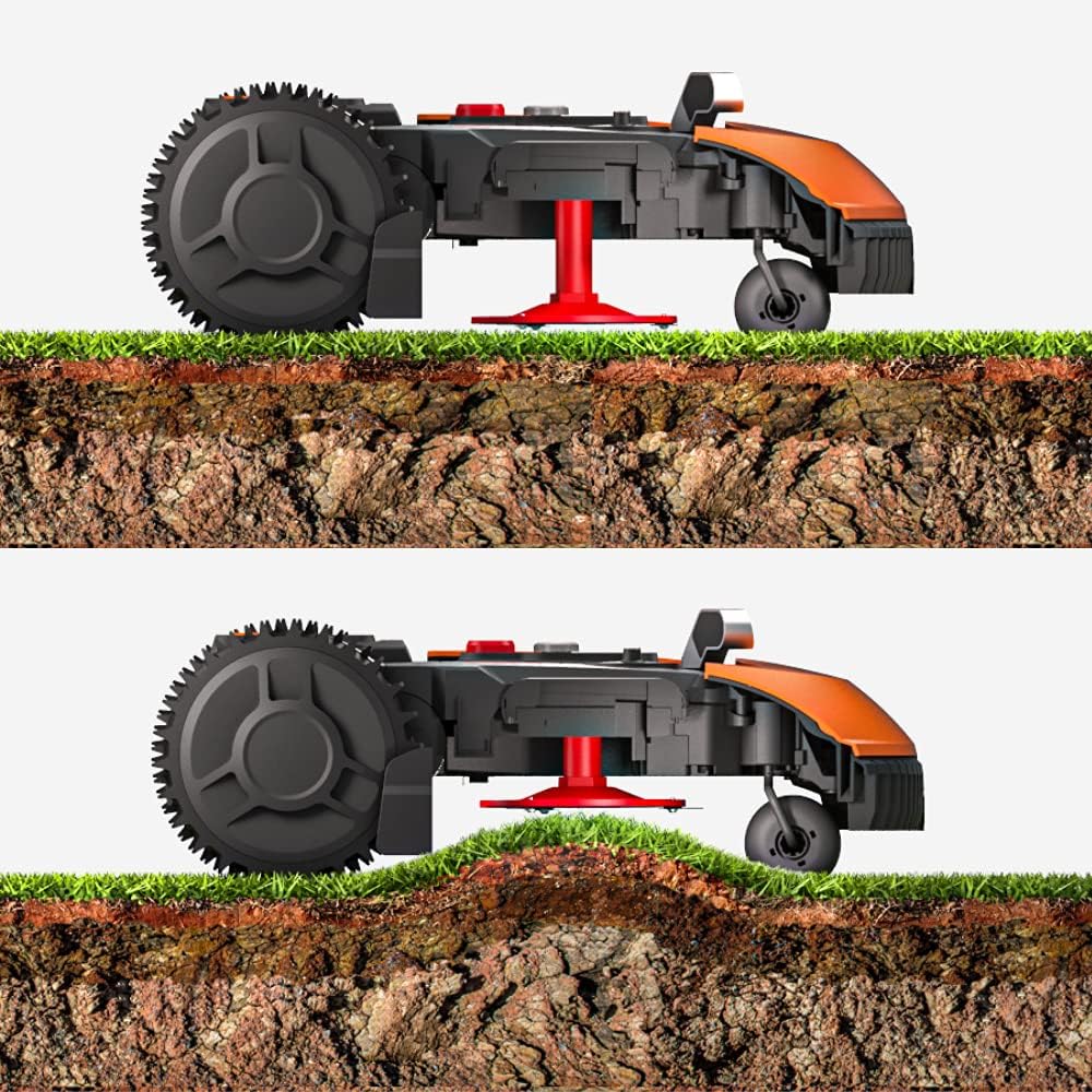 WORX M WR141E Mähroboter 500 m² für kleine Gärten, Akku & Selbstfahrend
