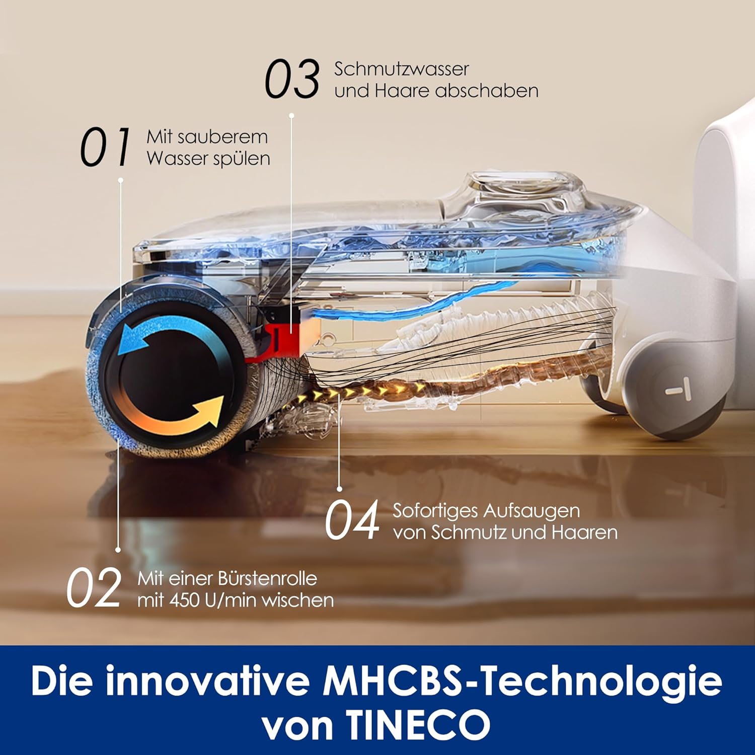Tineco S6, 70°C Selbstreinigung, Flachdesign, 40 Min Laufzeit