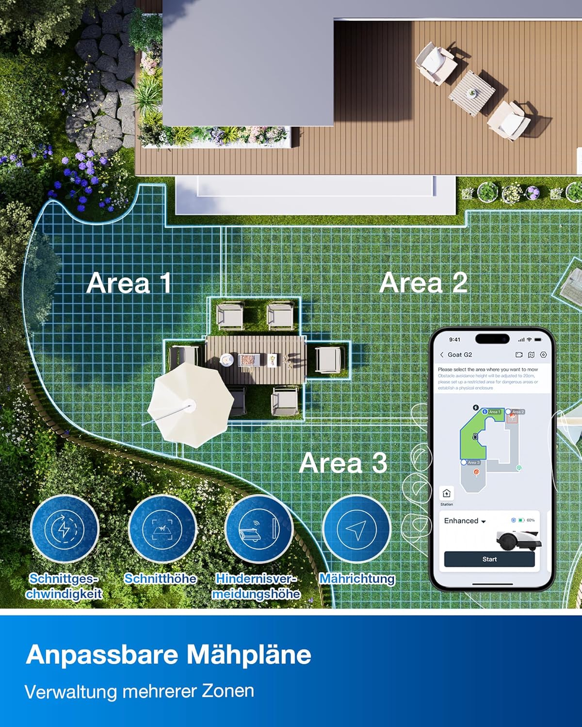 ECOVACS Goat O500 Mähroboter 500 m², LiDAR & ohne Kabel
